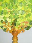 Выставка-конкурс «генеалогических дерев»