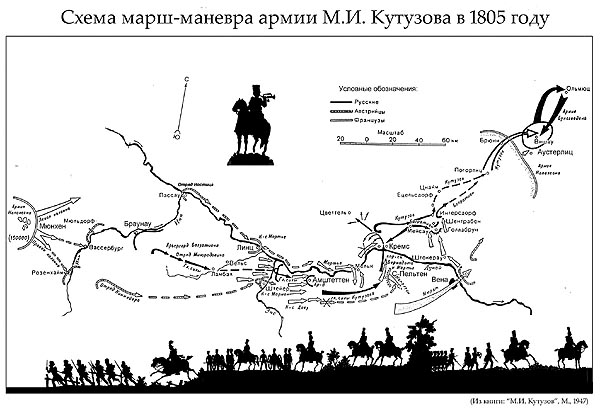 ��������� �����?